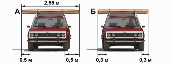question picture