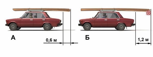 question picture