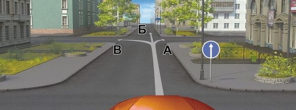 question picture