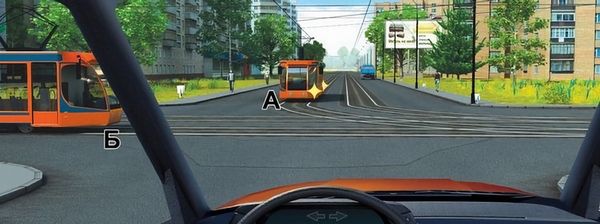 question picture