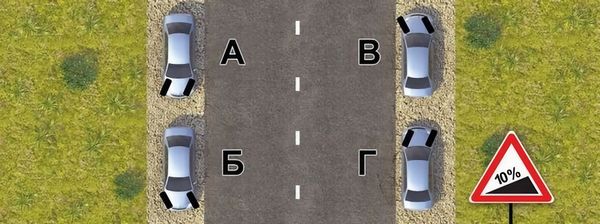 question picture