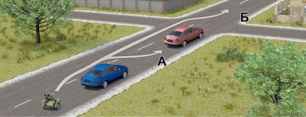 question picture